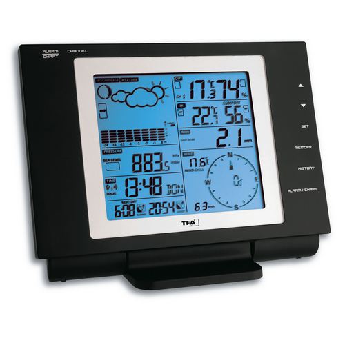 Meteorološka stanica EI-35-1075