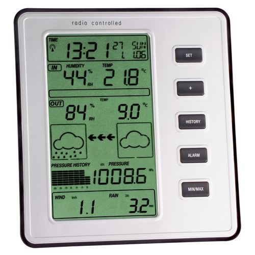 Meteorološka stanica EI-35-1077