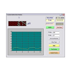 TETRA-SW - Software